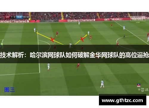 技术解析：哈尔滨网球队如何破解金华网球队的高位逼抢